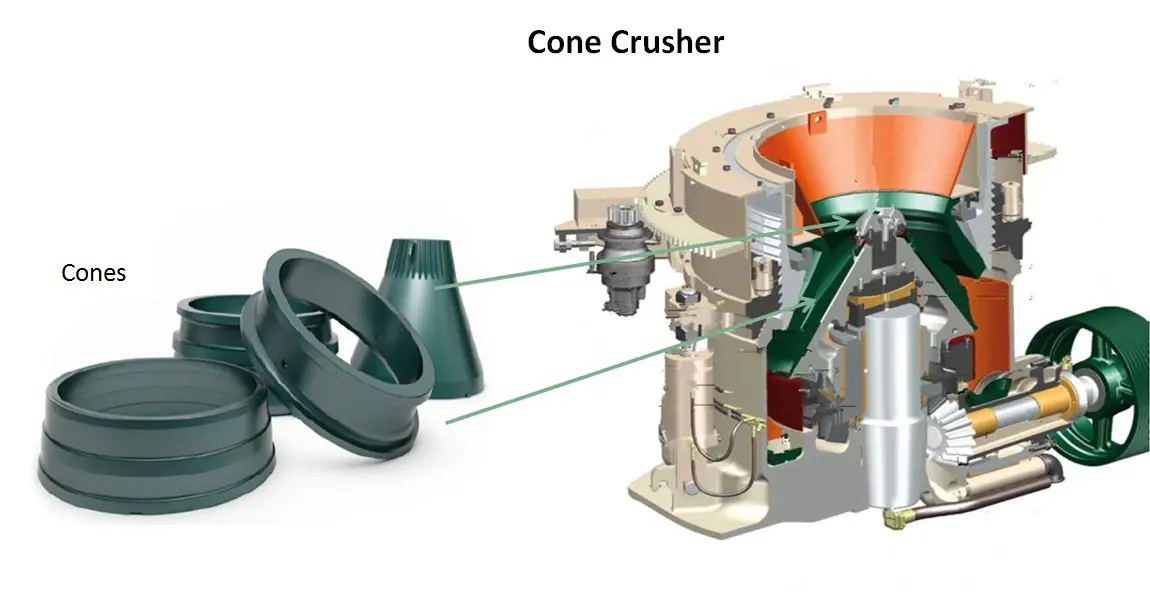 Cone Crusher.jpg